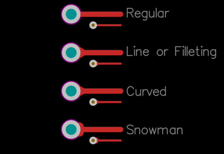 รู้จัก Teardrops ในการออกแบบ PCB จะช่วยให้คุณไม่ต้องเสียน้ำตาในภายหลัง